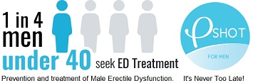Non-Surgical Treatment for Erectile Dysfunction